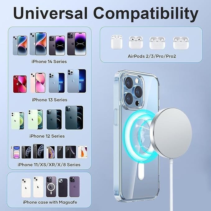 Apple MagSafe Wireless Mobile Charger