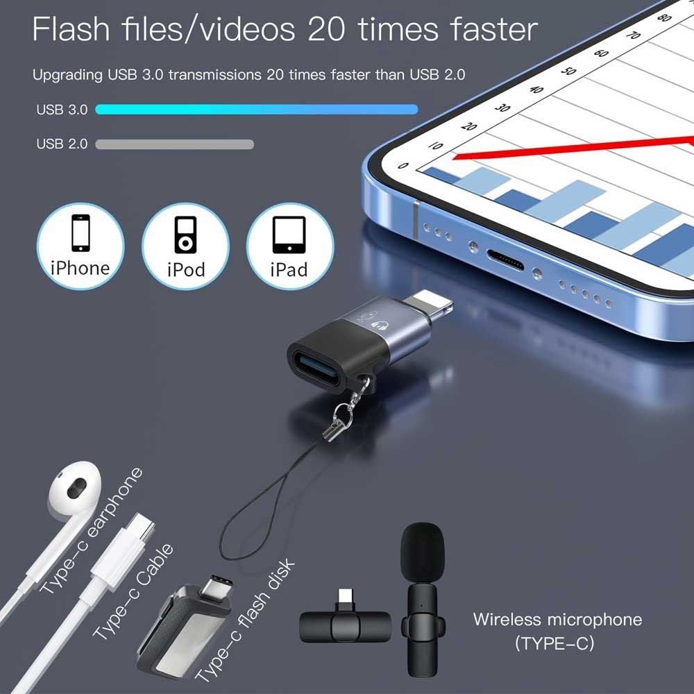 USB-C to Lightning OTG Audio Adapter for Mic & Phone