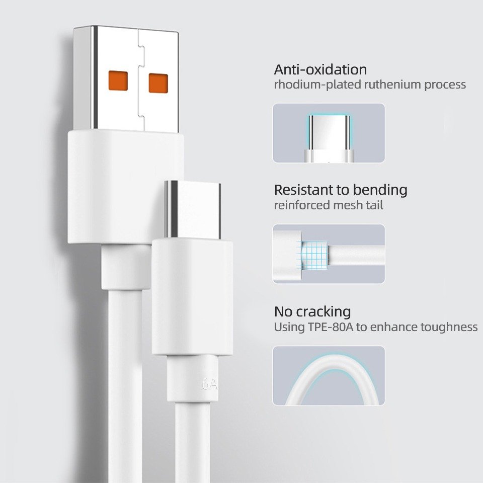 Xiaomi 33W EU Plug QC3.0 Fast Charger With Cable
